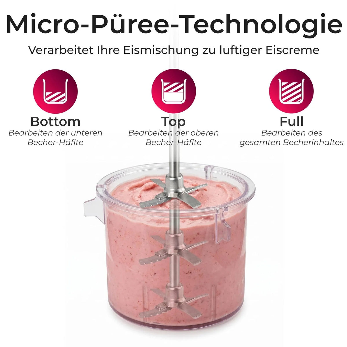 Eismaschine Micro Püree