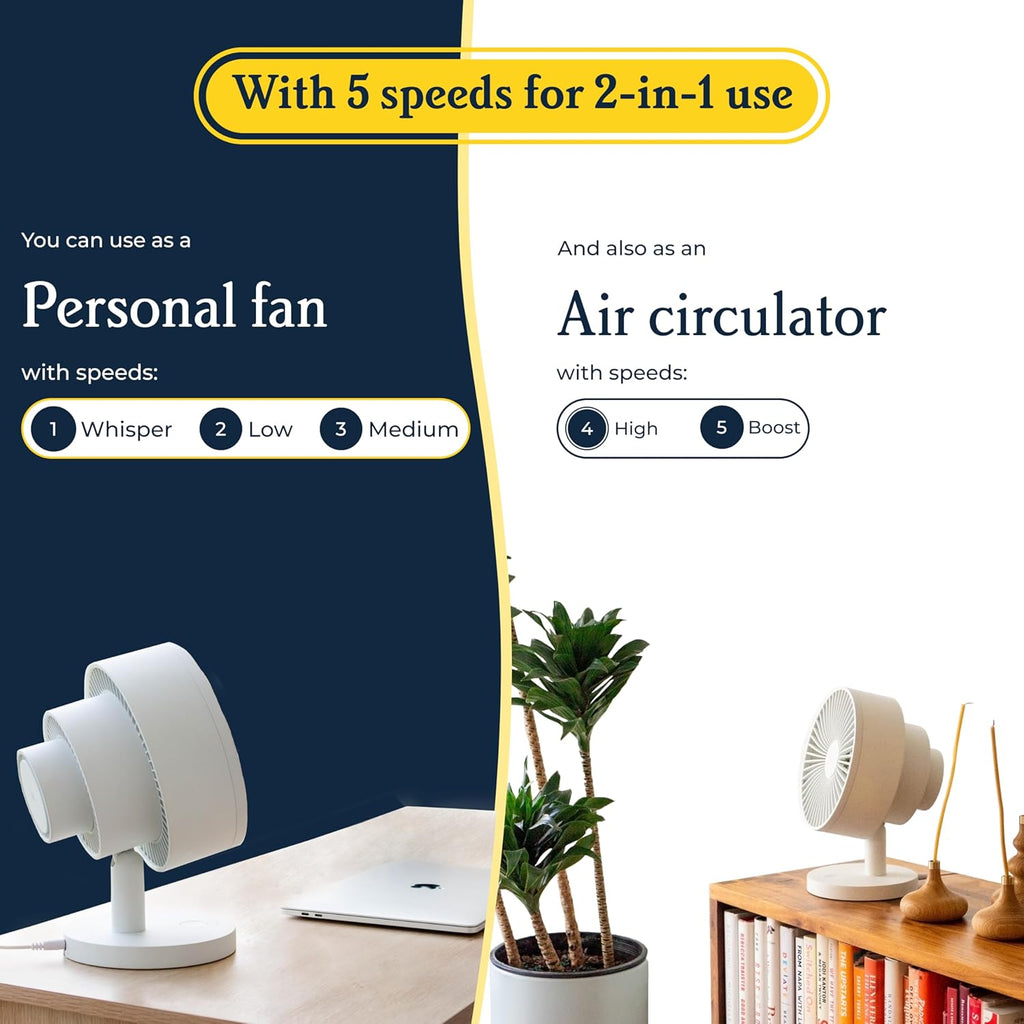 Windmill Amazon Smart-Luftzirkulator und Ventilator mit Fernbedienung und WLAN/App, 18 dB, flüsterleise und dreischichtiger Luftstrom, Farbe: Marine