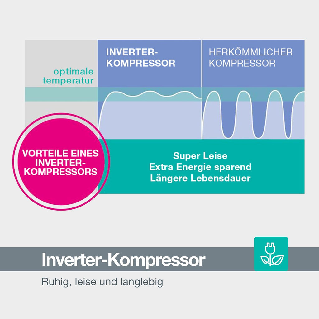 Gorenje RK418DPB4I Kühl-Gefrierkombination, 180cm Höhe, 268 Liter(197L plus 71L), CrispZone, Inverter-Kompressor, LED Licht, Türanschlag wechselbar, BxHxT: 55 × 180 × 55,8 cm, Schwarz