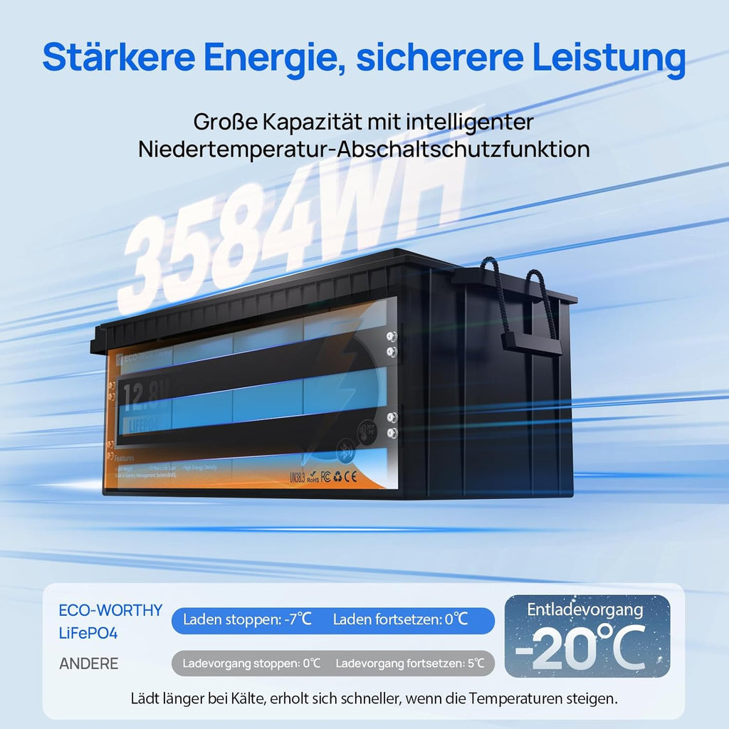 ECO-WORTHY LiFePO4 280Ah Bluetooth, Lithium Batterie 12V 280ah mit BMS Low Temperature Schutz und Max. 15000 Zyklens,3584Wh Autobatterie für Wohnmobil,Boot,Solarpanel