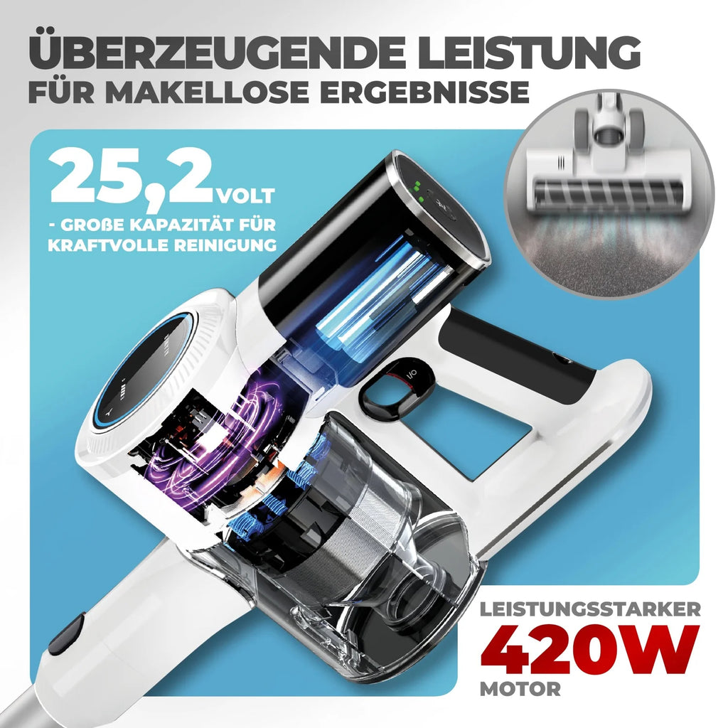 Akkustaubsauger 420 Weiß