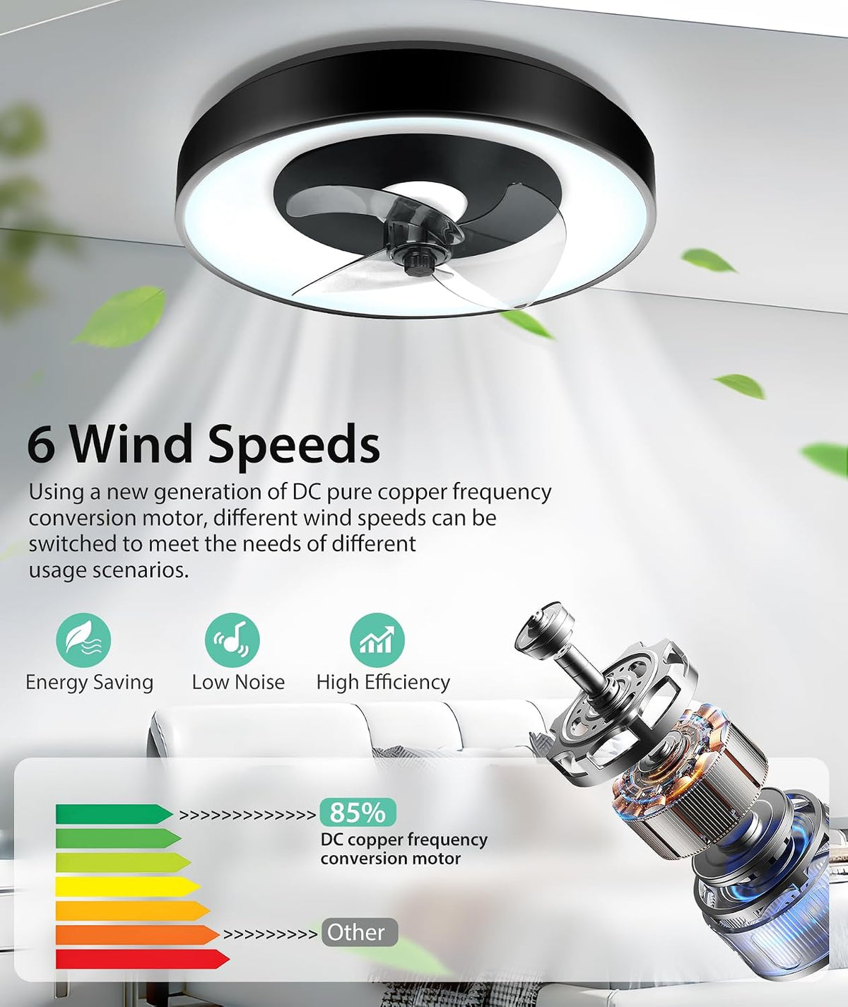 Aigostar- Smarte Deckenventilator mit Beleuchtung, Kompatibel mit Alexa, LED 40W, 4400LM, 2700K-6500K Dimmbar, Deckenlampe Ventilator Leise mit Fernbedienung und Gateway, 6 Geschwindigkeiten, φ50CM