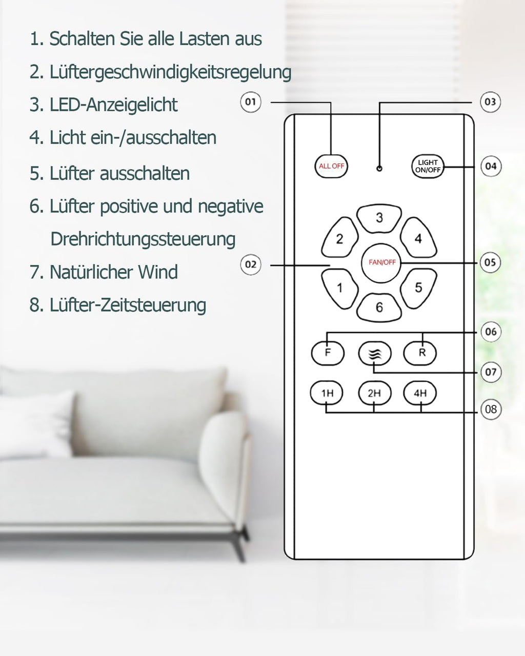 Deckenventilator mit Beleuchtung und Fernbedienung, Leise DC Motor, 132 cm/52 Zoll, 3 Holz Flügeln, Timer, 6 Geschwindigkeiten, ETL-gelistet, Sommer Winterbetrieb für Schlafzimmer