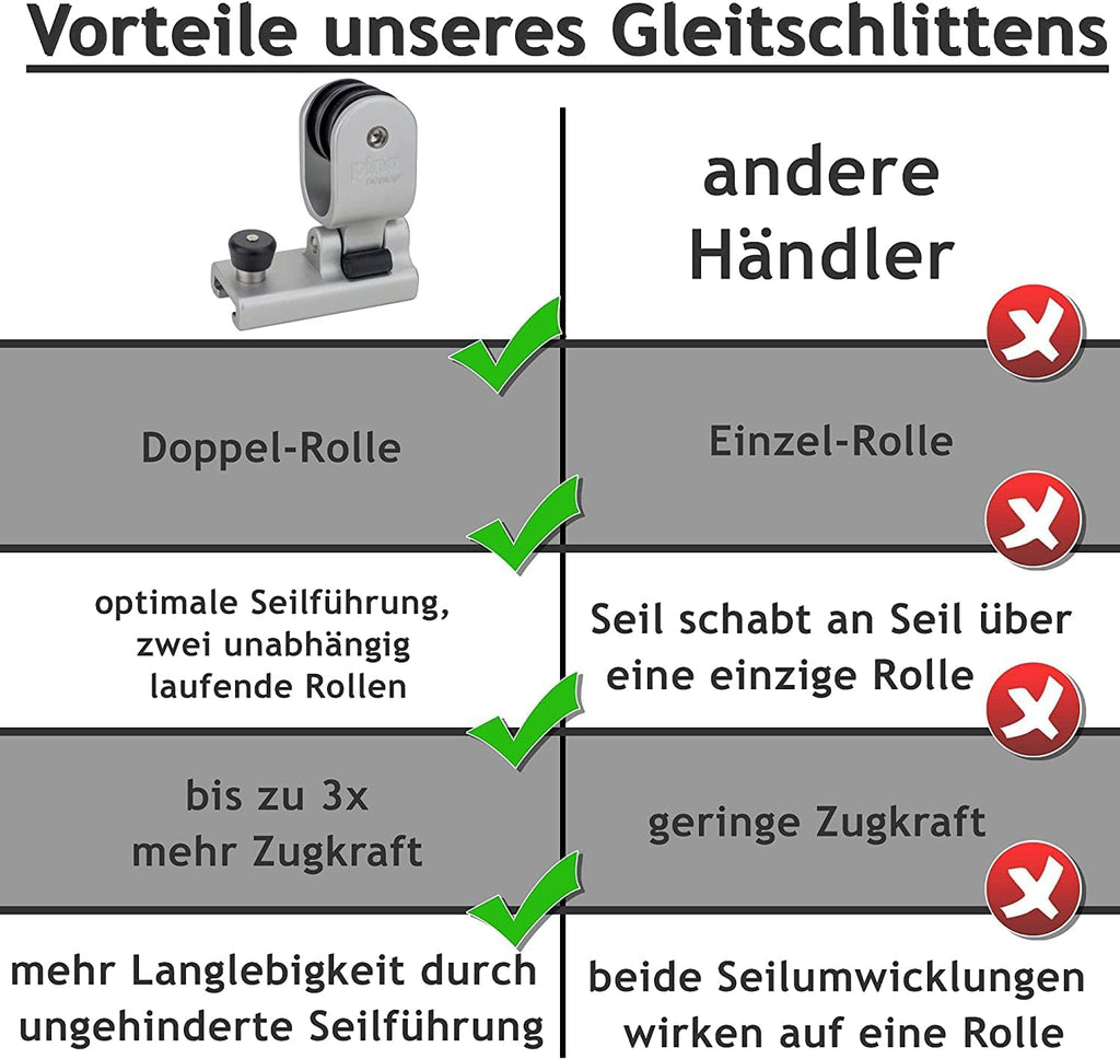 Sonnensegel Holzpfosten Set: aus Robinie höhenverstellbar 3m, inkl. Zubehör - 4-Fach Flaschenzug-Set & 0,75m Bodenhülse | Befestigung für sehr große Segel (100mm) (3er Set)