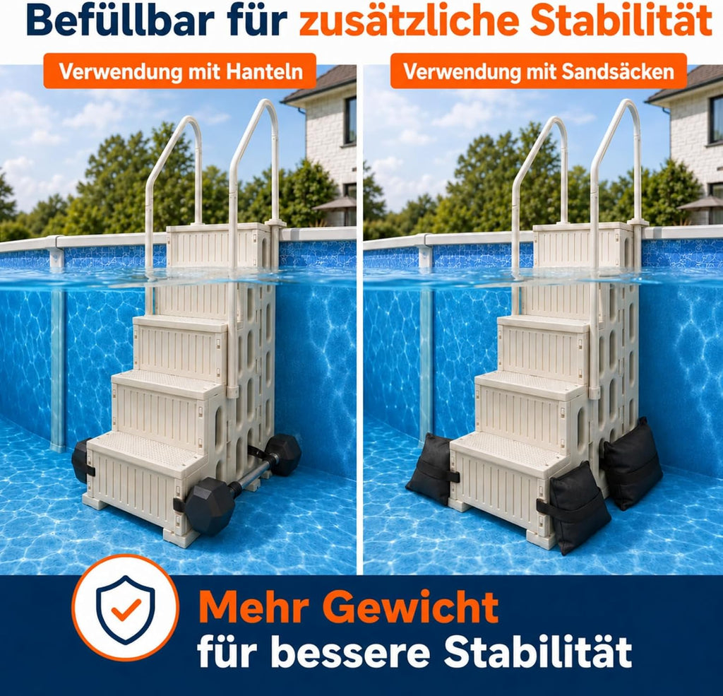 Poolleiter 4-stufig, Weiße HDPE Pooltreppe mit Doppelhandlauf und rutschfest, Maximale 180 kg Tragkraft für Aufstellpool 122–137 cm, Gartenpool, Eingelassene Pools, Familien & Senioren