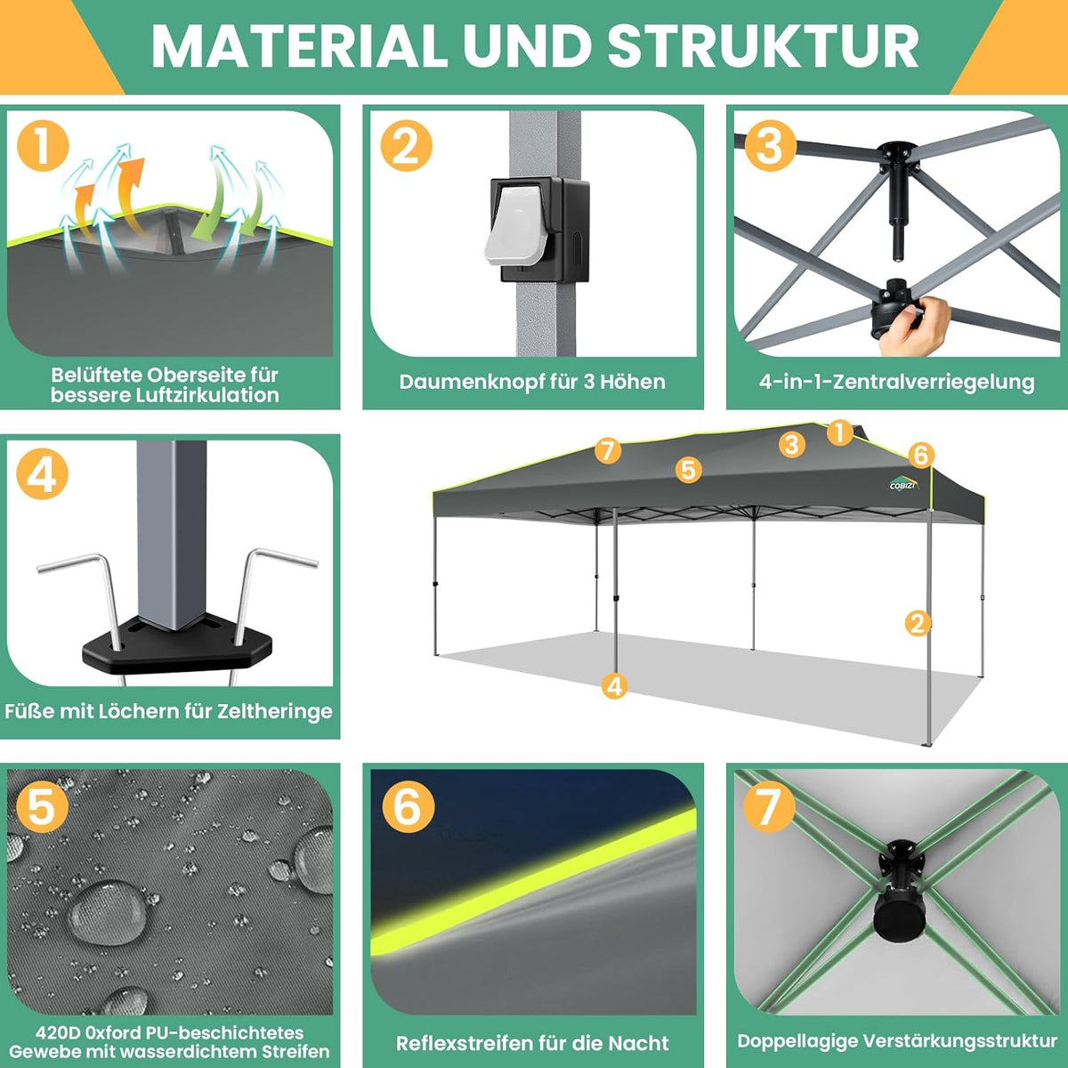 COBIZI Faltpavillon 3x6 Pavillon wasserdicht Winterfest, EIN-Tasten-Zentralverriegelung Partyzelt Faltbar Anti-UV mit Fluoreszierenden Streifen, 6 Seitenwänden, Gartenpavillon für Hochzeiten, Freien