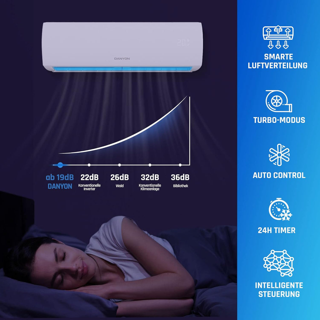 Danyon Multisplit Klimaanlage 2 Innengeräte - 18000 BTU - 5,2 kW, sehr leise & energiesparend, Smart Home, Inverter Klimagerät mit Heizfunktion, WiFi und App, Splitgerät vorgefüllt mit R32 Kältemittel