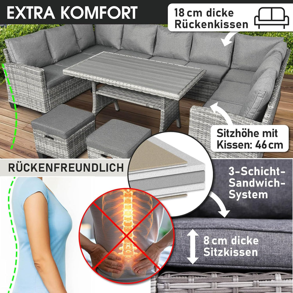 BRAST® Gartenmöbel Set Hacienda | bis zu 10 Personen viele Farben | inkl. Kissen & Abdeckung | TÜV geprüft | Outdoor Loungemöbel Sitzgruppe Essgruppe Garnitur | Grau/Anthrazit