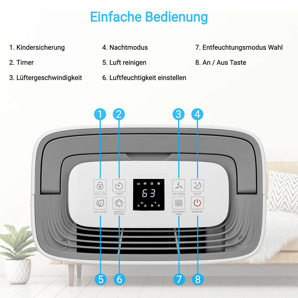 Luftentfeuchter 20/25L