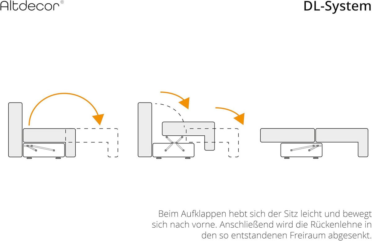 ALTDECOR Ecksofa mit Schlaffunktion und Bettkasten Corner Sofa Eckcouch Couch U-Form universal, Links/rechts angeordnet Schlafcouch Ausziehbar Wohnlandschaft Eskar-U -364x176x84cm Beige