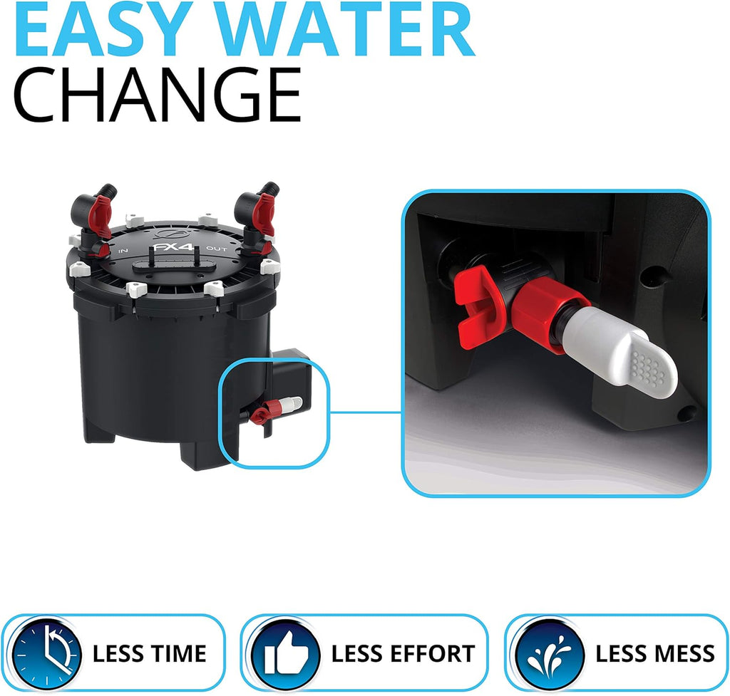 Fluval A214 FX4 Hochleistungs-Außenfilter, für Aquarien mit einerKapazitätvonbiszu1.000Lgeeignet