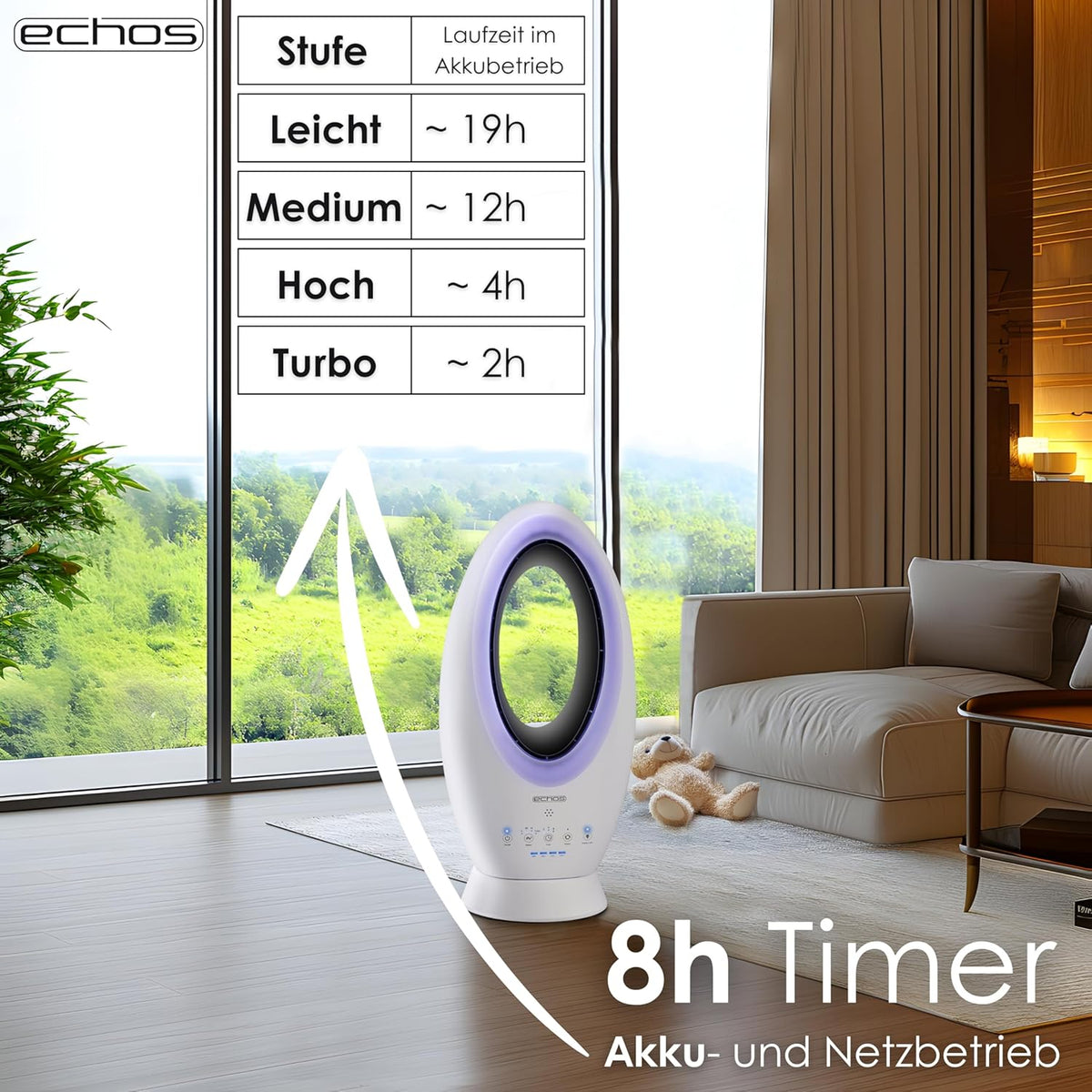 Echos®- 2-in-1 Design Akku Turmventilator Standventilator mit Fernbedienung kabellos - Akku- oder Strombetrieb - Leiser Ventilator Tischventilator oszillierend - Fernbedienung LED Beleuchtung