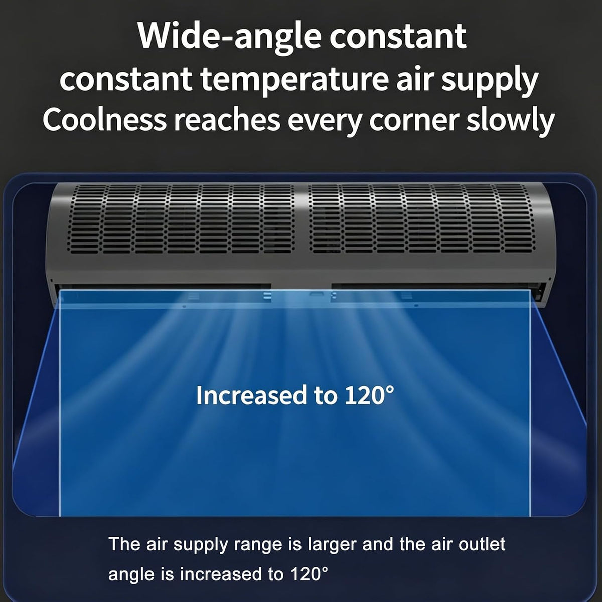 135W Wandventilator Für Türen, Energiesparendes, Leises Wandgerät, Mit Fernbedienung, Windgeschwindigkeit 11 M/s, Einfache Installation, Für Den Gewerblichen Und Privaten Gebrauch