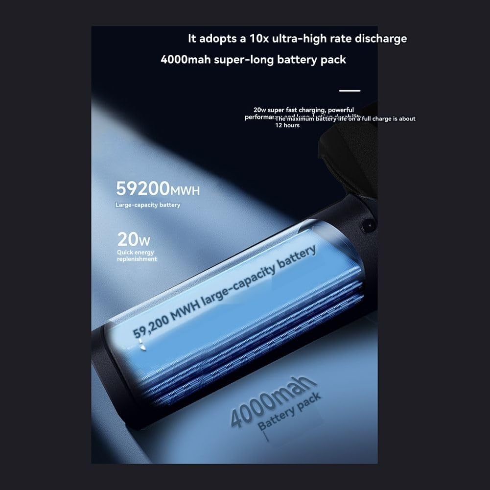 X64 PRO Luftgebläse Mini 750W Handheld Turbo Ventilator Bürstenloser Motor 350 Km/H Luftgeschwindigkeit 1,5 Kg/S Schub