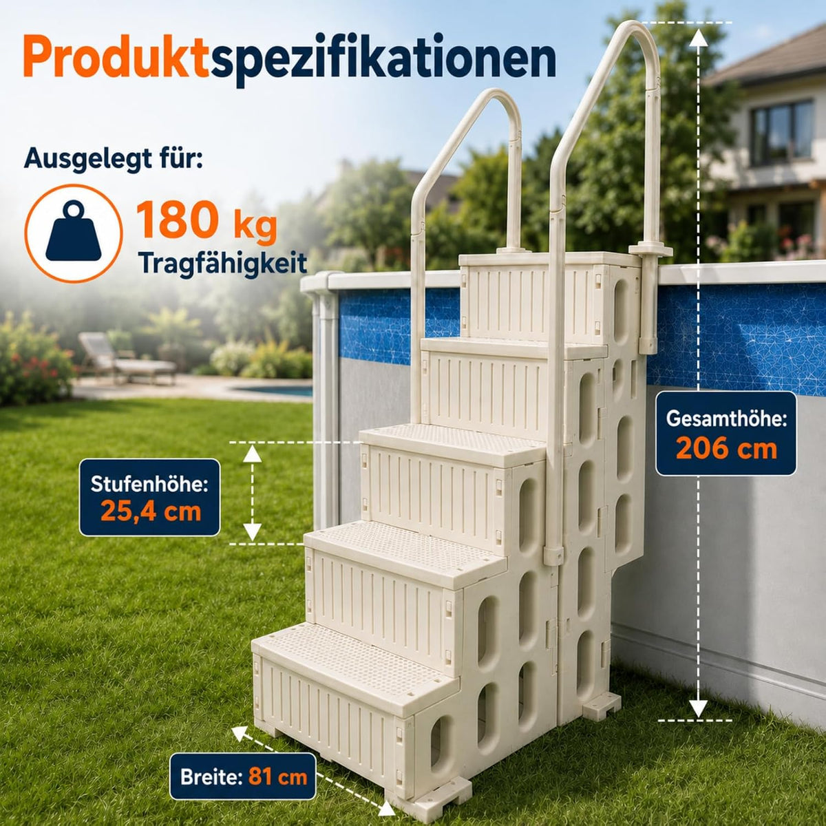 Poolleiter 4-stufig, Weiße HDPE Pooltreppe mit Doppelhandlauf und rutschfest, Maximale 180 kg Tragkraft für Aufstellpool 122–137 cm, Gartenpool, Eingelassene Pools, Familien & Senioren