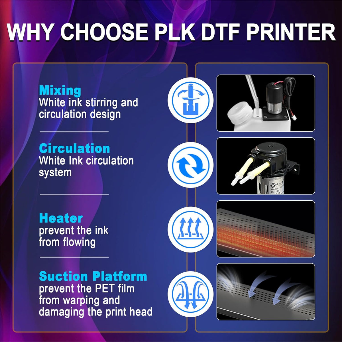 PLK DTF A3 Drucker mit XP600 Druckkopf und Rollenzuführung, doppelte Druckgeschwindigkeit, Verbesserte DTF L8058 mit weißem Tintenrührsystem, 100% Übertragung für Druck