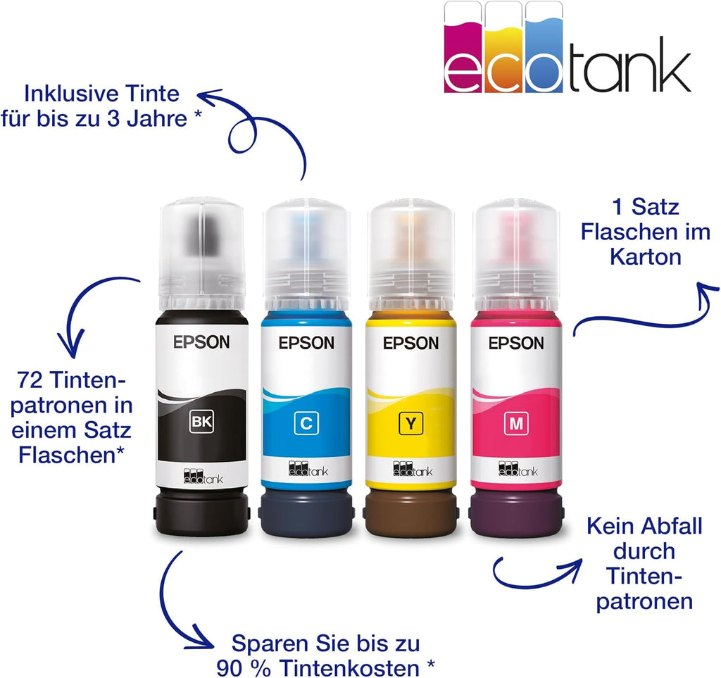 EcoTank ET-2862 Tintentankdrucker für vielbeschäftigte Haushalte WLAN A4 Drucken, Kopieren, Scannen inkl. Tinte für bis zu 3 Jahre