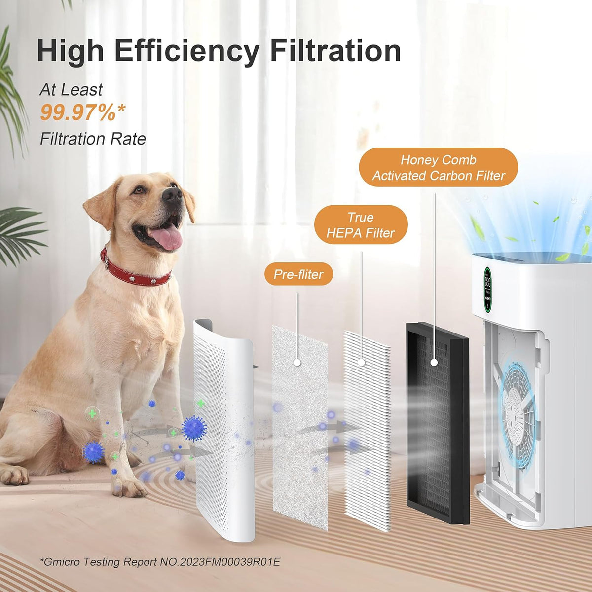 MORENTO Luftreiniger Allergiker für Wohnung Raucherzimmer, HEPA Luftfilter gegen Staub Pollen Tierhaare, CADR 300m³/h für 100㎡, Luftqualitäts-Feedback Air Purifier, Weiß, 1 Pack+2 Ersatzfilter