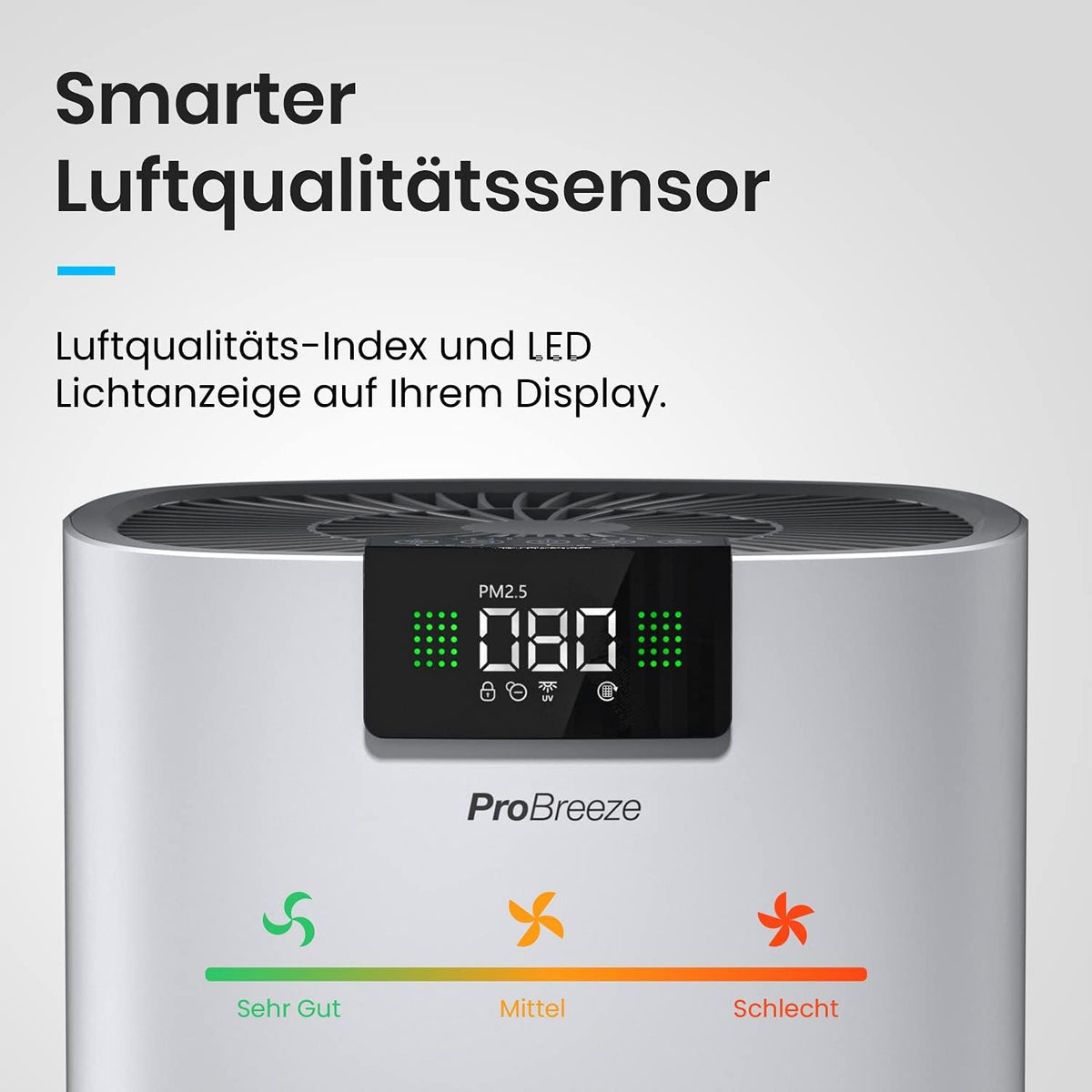 Pro Breeze Luftreiniger Hepa 13 Filter mit UV-C Lampe, Luft Ionisierer & Aktivkohlefilter, CADR 460m3 - Air Purifier mit Luftqualitätsmesser für große Räume bis 140m² - bis zu 99.95% Filterleistung