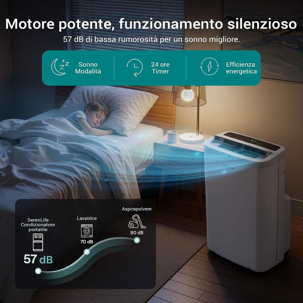 SereneLife Mobile Klimaanlage 4,1 kW 13000 BTU – Kleine Klimaanlage für Zimmer bis 105 m² Leise 52 dB Klimagerät fürs Schlafzimmer mit WLAN Entfeuchter, Lüfter, Fernbedienung