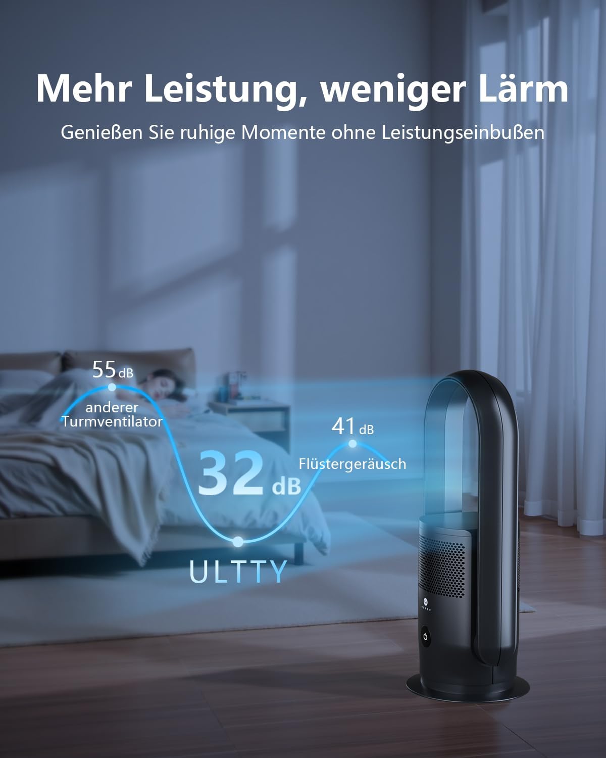 Ultty Rotorlos Ventilator mit Luftreiniger, Turmventilator Leise, H13 HEPA Filter, Touch, Timer, 60 cm Bladeless Fan für Schlafzimmer Büro, CR021 Schwarz