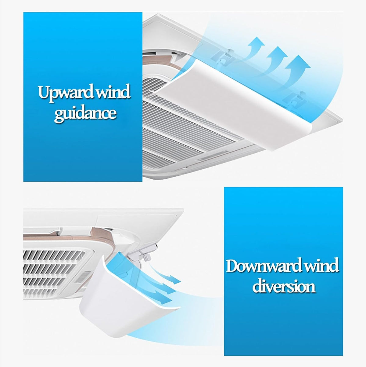 Zentrale Klimaanlage Windabweiser, Universell Klimaanlage Split Windabweiser, Luftleitbleche für Deckenlüftungsöffnungen, Anti-Direkt(35.4"/90cm)