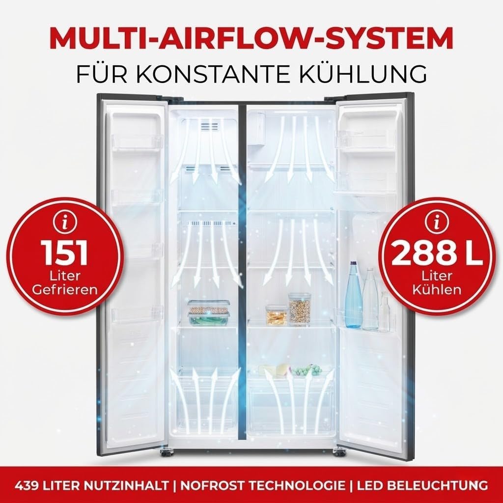 PKM SBS444EIXWD, Side by Side Kühl-Gefrierkombination, 439 L, 2-türig mit Wasserspender, Inox Design