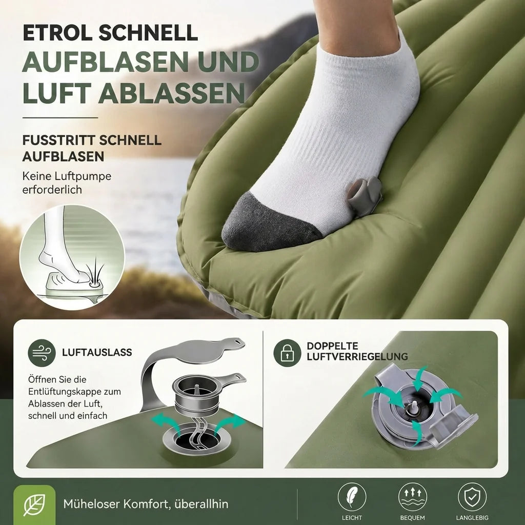 Aufblasbare Luftmatratze mit Fußpumpe | Trittluft