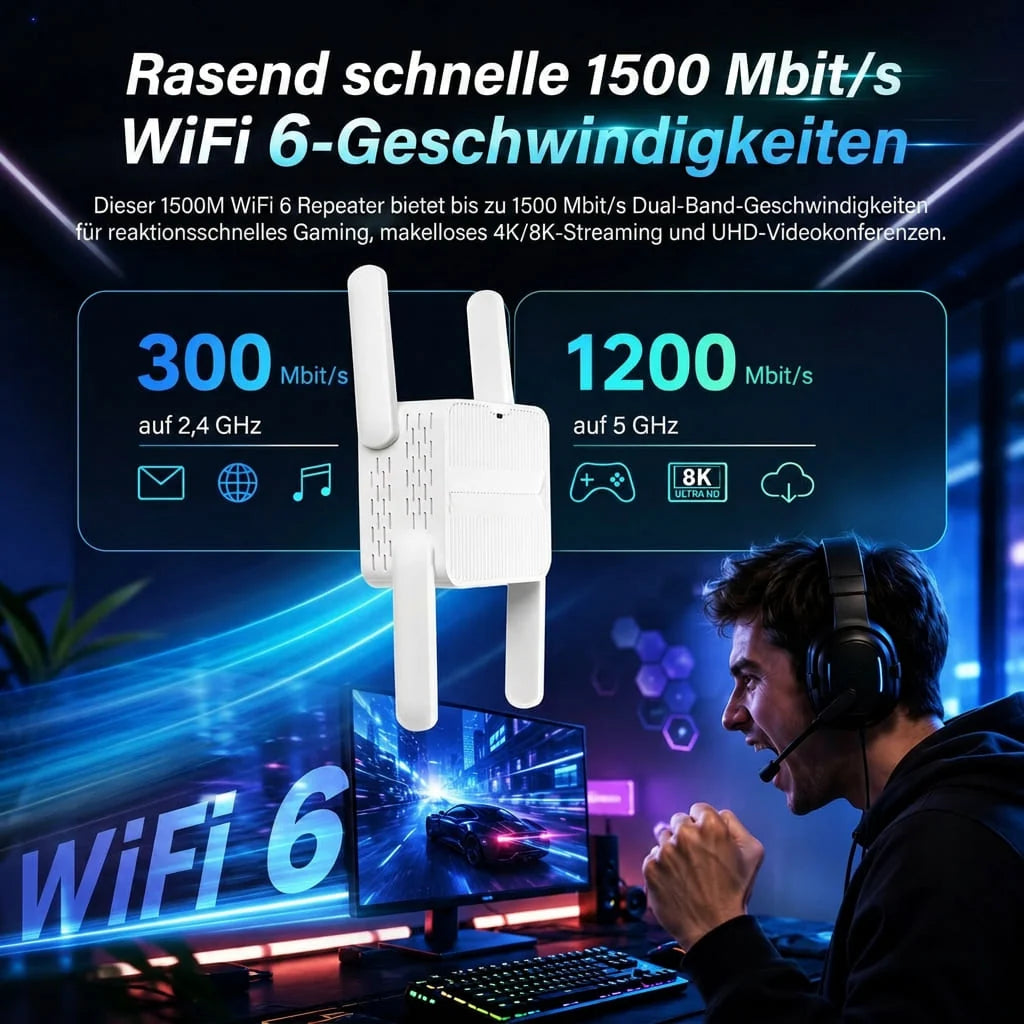 WLAN Repeater für innen & außen | Funkgarde