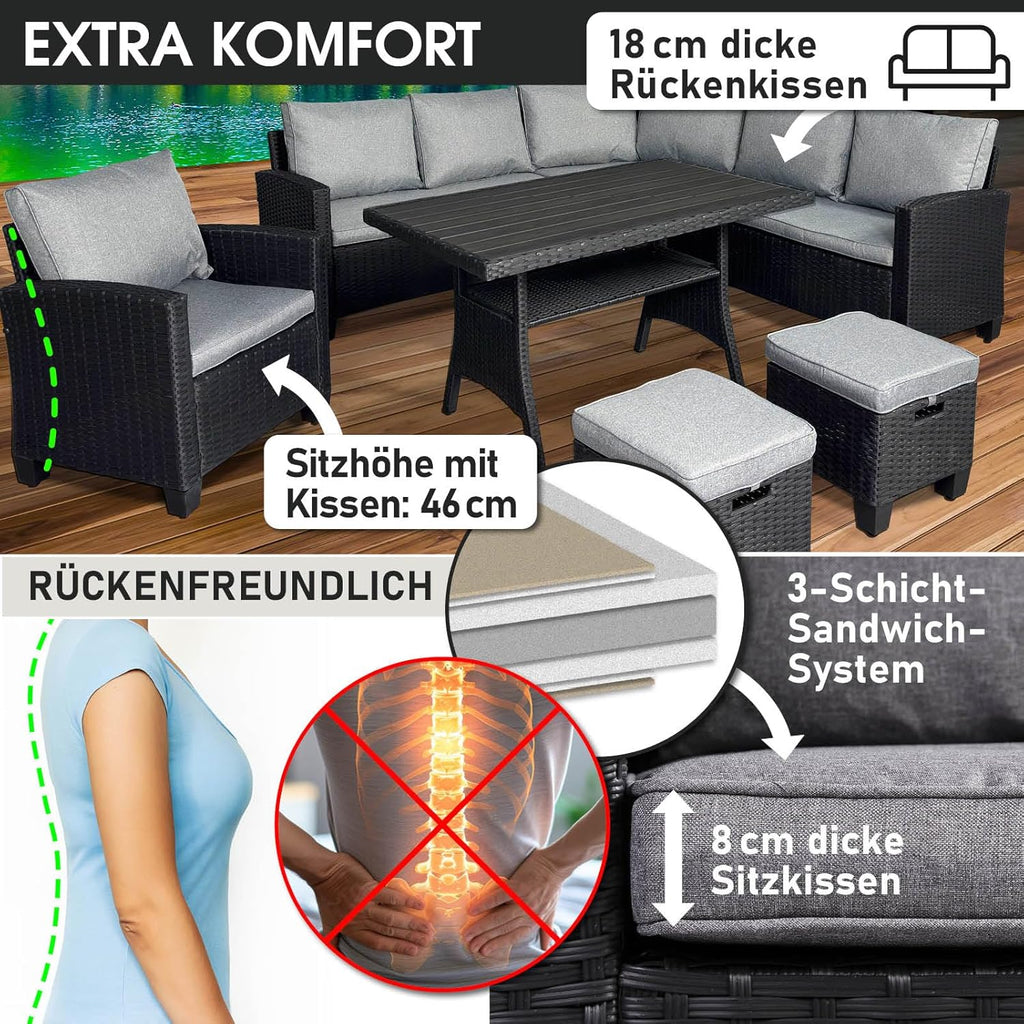 BRAST® Gartenmöbel Set Hacienda | bis zu 10 Personen viele Farben | inkl. Kissen & Abdeckung | TÜV geprüft | Outdoor Loungemöbel Sitzgruppe Essgruppe Garnitur | Schwarz/Grau