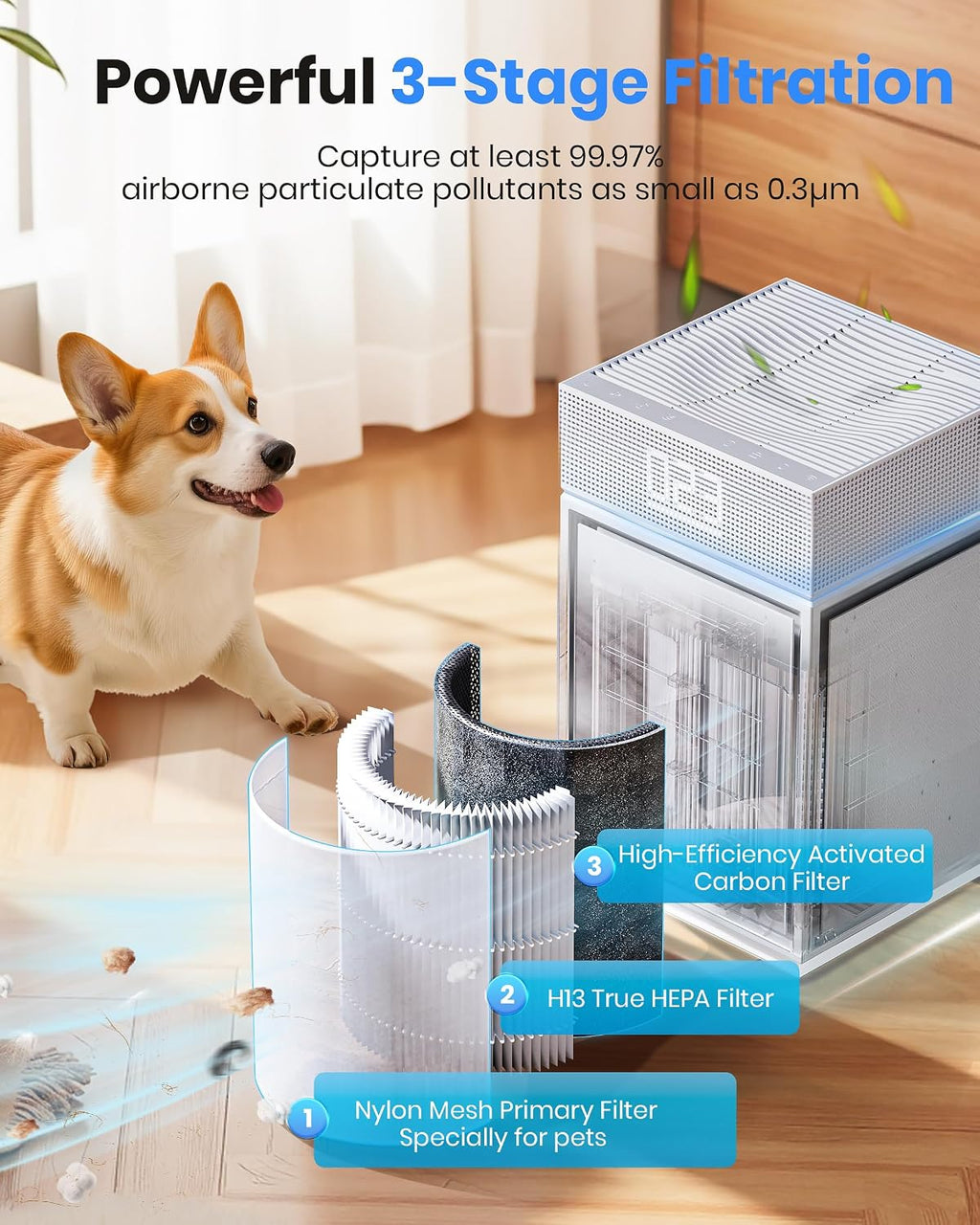 Luftreiniger Allergiker für Schlafzimmer Zuhause, CADR 400m³/h für 260㎡, HEPA Luftfilter gegen Fellgeruch Staub Pollen PM2.5, Luftqualitätssensor & PM2.5-Display, Air Purifier PB6866, Weiß