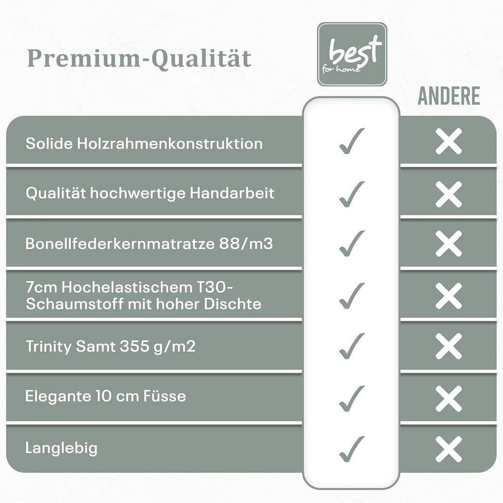 Trinity K3 Einzelbett | Boxspringbett 70x200 mit Bonnell-Federkernmatratze | MatratzenTopper 70x200 | Bett mit Matratze und Stauraum | Lieferung an die Bordsteinkante