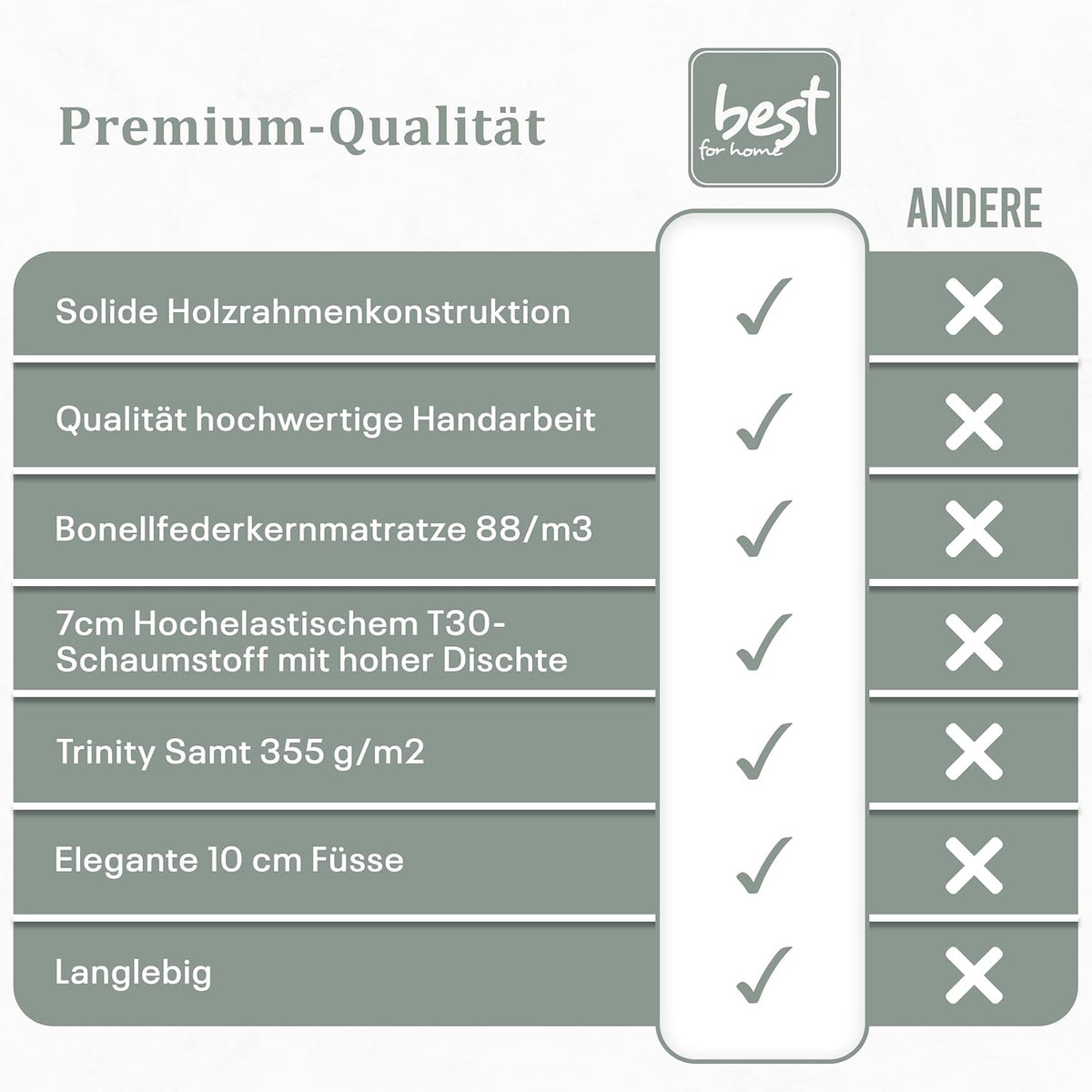 Trinity K3 Einzelbett | Boxspringbett 70x200 mit Bonnell-Federkernmatratze | MatratzenTopper 70x200 | Bett mit Matratze und Stauraum | Lieferung an die Bordsteinkante