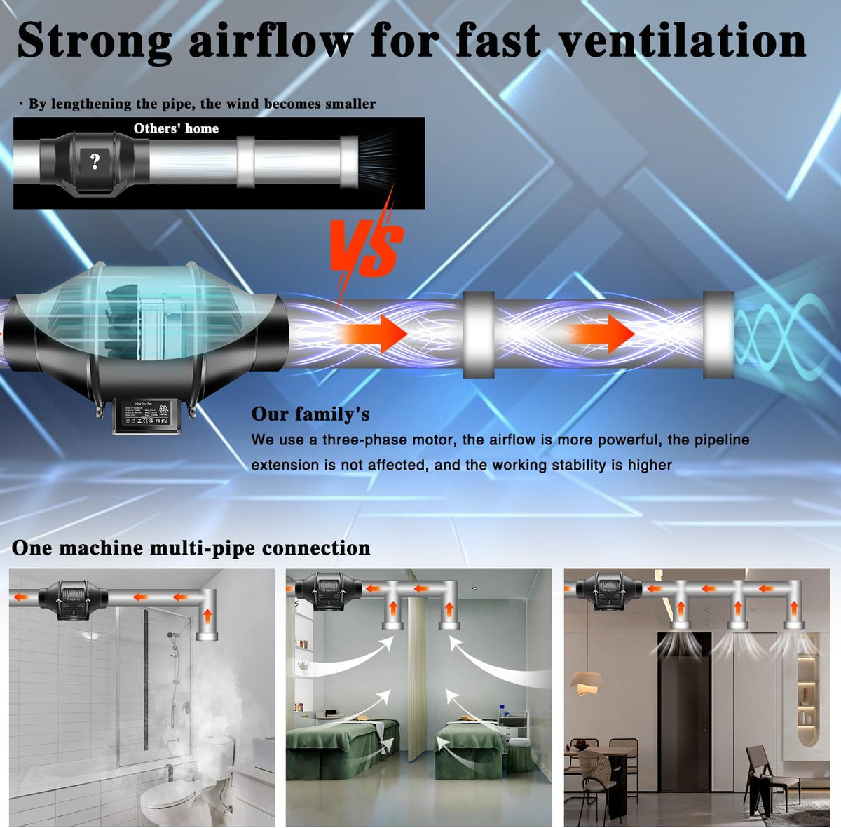 200mm Regelbar Rohrventilator, Abluftventilator 3000 RPM,mit Dreiphasiger EC Motor, für Heizung, Kühlung,Booster, Wachstumszelte, Hydrokulturen, Heimgebrauch, Belüftung.