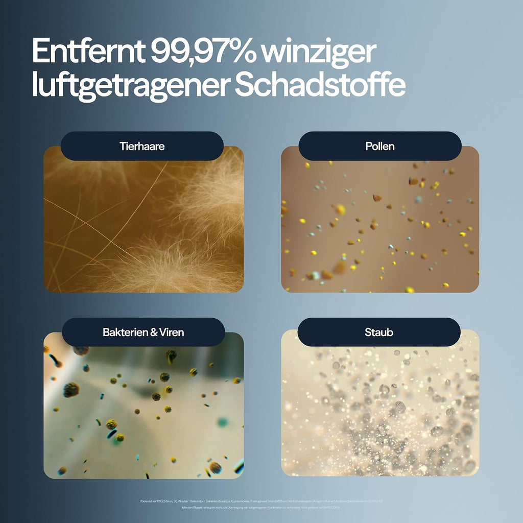 BLUEAIR Luftreiniger für Räume bis 43 m² – Smart, Leise, HEPASilent Technologie, Ideal für Zuhause, Schlafzimmer, Kinderzimmer, Gegen Staub, Allergene, Rauch, Schimmel, Tierhaare – Blue Pure 511i Max