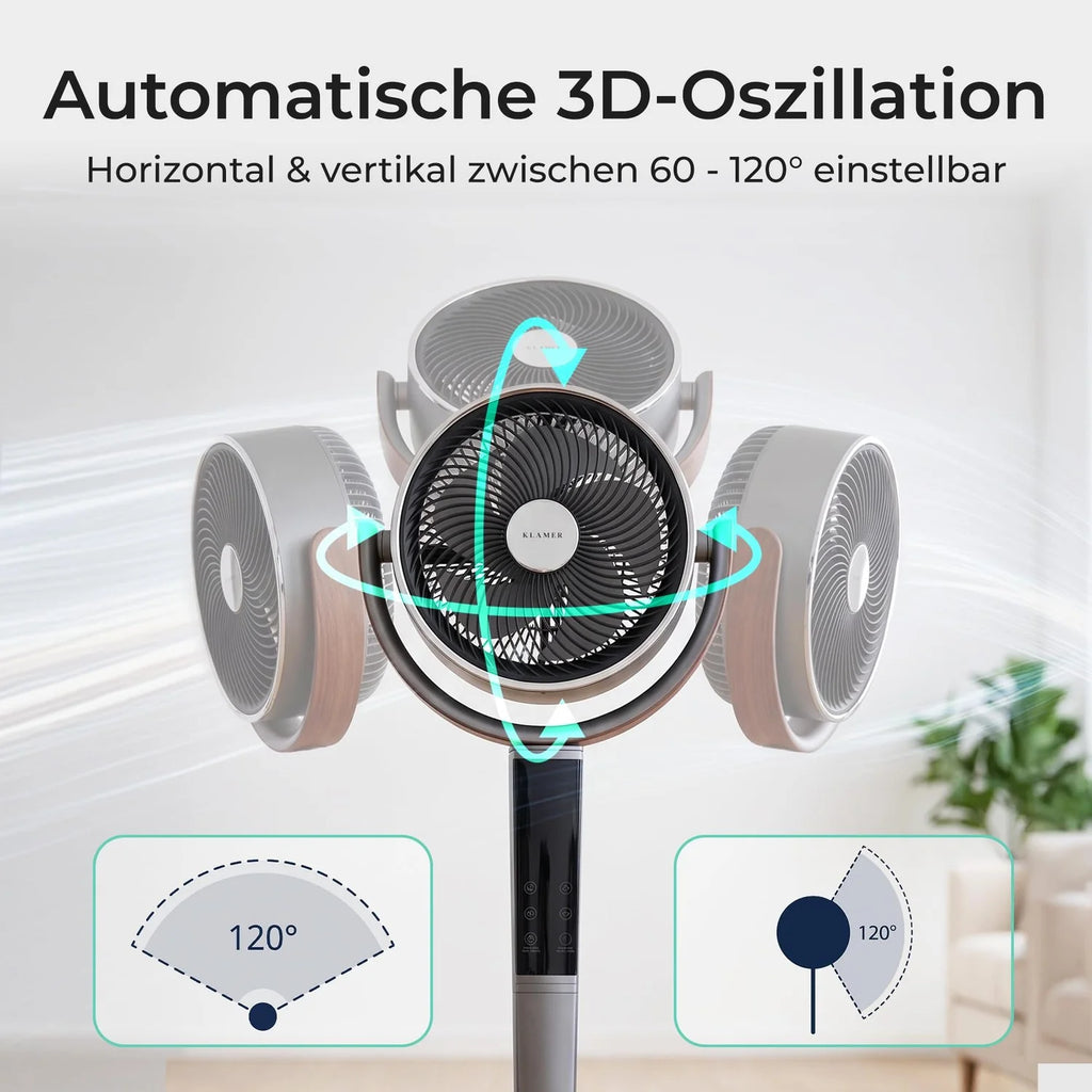 3D Standventilator