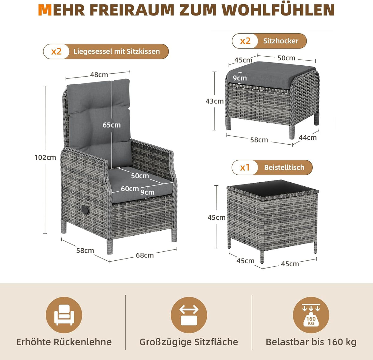 UDPATIO Lounge Möbel Outdoor Set 5-teilig mit Verstellbaren Sessel, Fußhocker und Couchtisch | Rattan Gartenmöbel | Balkonmöbel Kleiner Balkon | Wetterfest Terrassenmöbel | Dunkelgrau