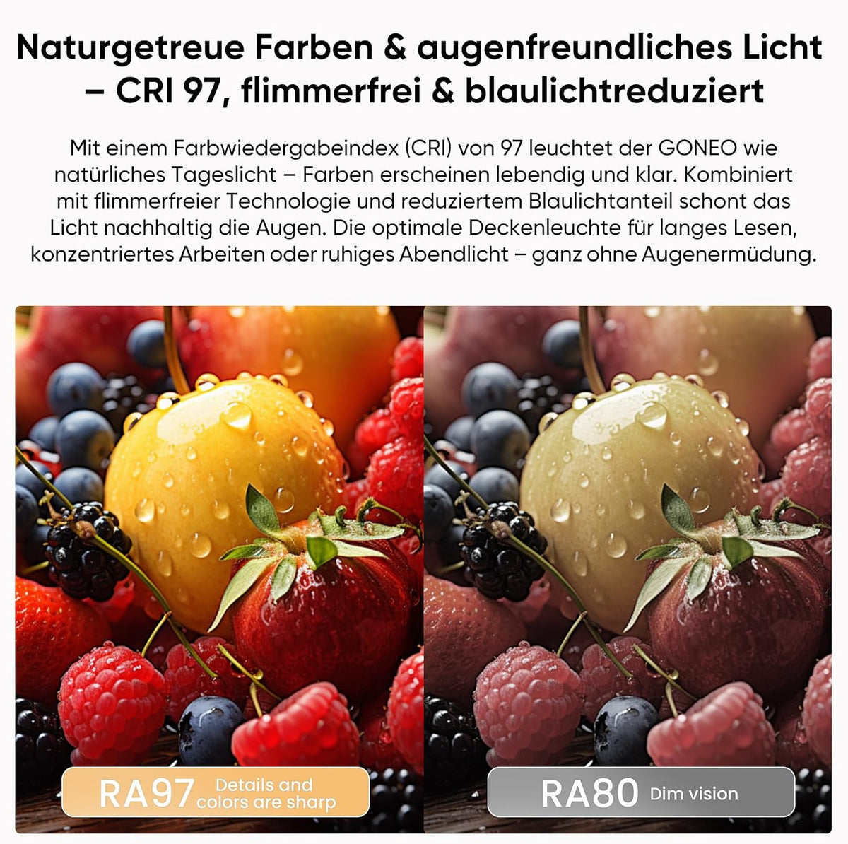 GONEO Deckenventilator mit Licht ohne Flügel - 24,5 cm flach, Unterputz, 60W, LED dimmbar 3000–6500K, 6 Stufen, Fernbedienung Timer, leise, für Schlafzimmer Kinderzimmer Büro | niedrige Decke Wohnung