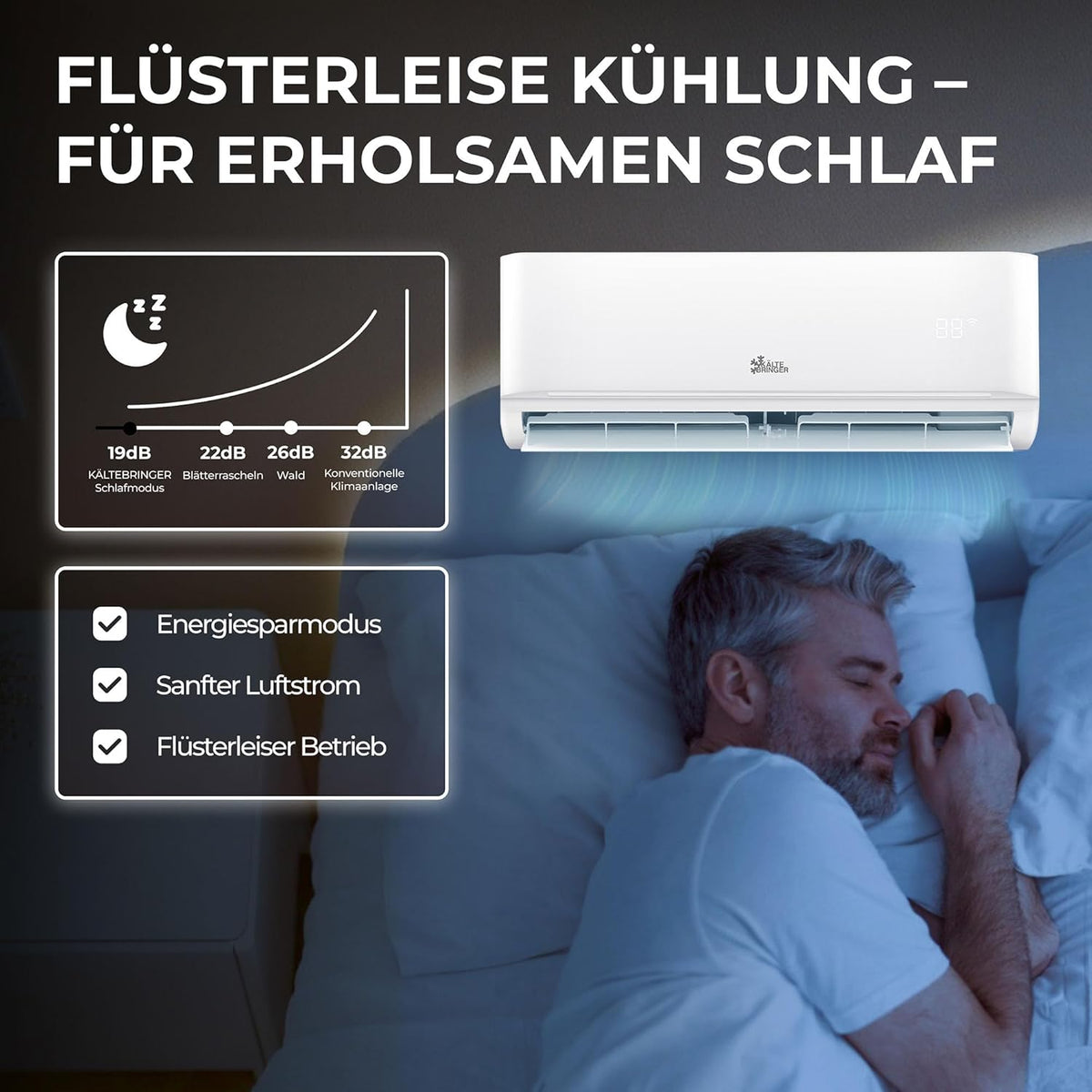 Kältebringer Split Klimaanlage - 9000 BTU (2,6 kW) - Klimagerät mit Heizfunktion, WiFi & App, bis 45qm, sehr leise - Set mit 5m Kupferleitung, Kältemittel R32, Montagematerial