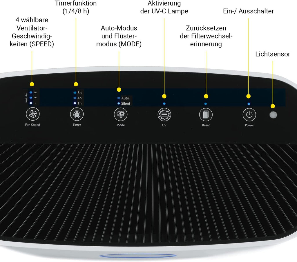 Luftreiniger mit 6-fach-Filtersystem | H14 Filter | CADR: 185 m³/h | Für Allergiker - filtert Pollen, Staub, Bakterien etc. | App-Steuerung | Inkl. UVC- Licht | Raumgröße bis zu 50 m²