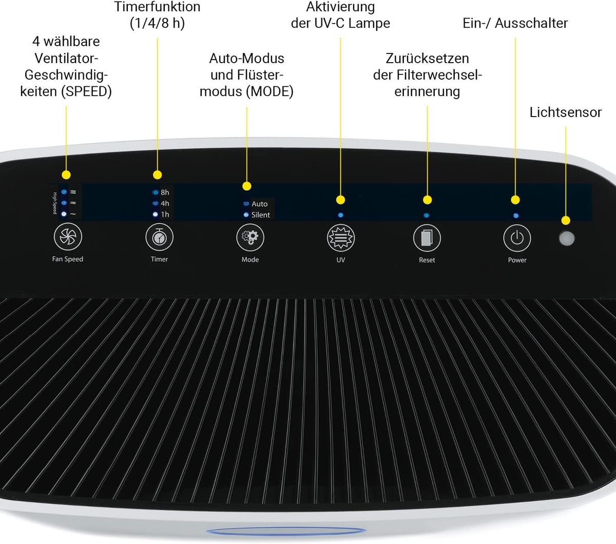 Luftreiniger mit 6-fach-Filtersystem | H14 Filter | CADR: 185 m³/h | Für Allergiker - filtert Pollen, Staub, Bakterien etc. | App-Steuerung | Inkl. UVC- Licht | Raumgröße bis zu 50 m²