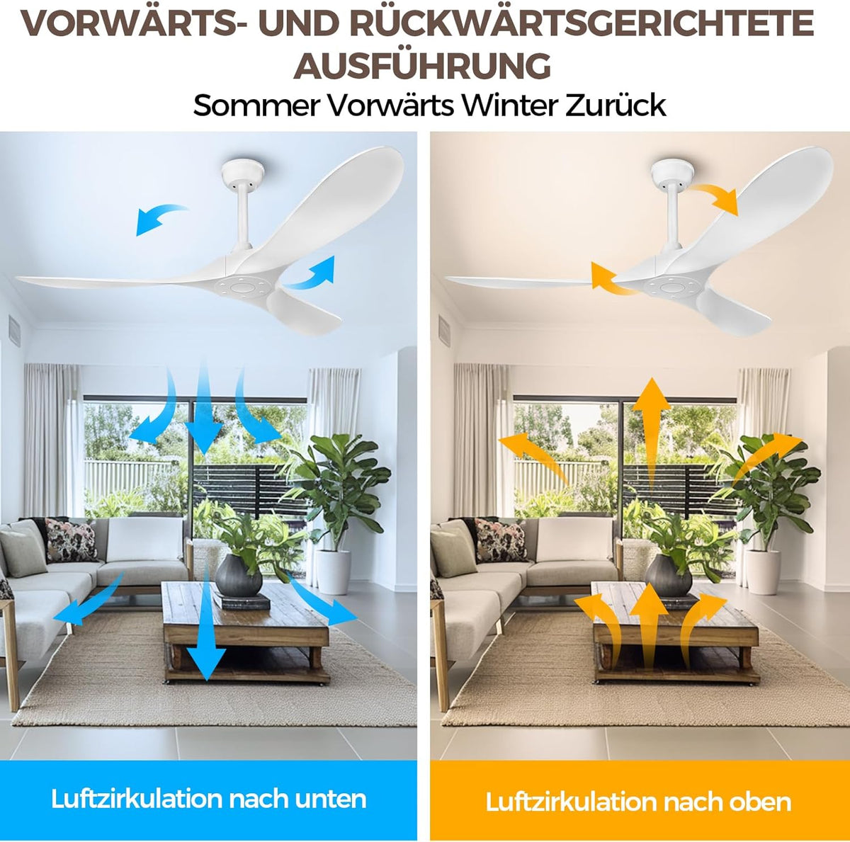 Biukis 152 cm Deckenventilator mit Fernbedienung, 6 Geschwindigkeitsstufen, reversibler DC-Motor für ganzjährige Nutzung, geeignet für Außenbereich, Garten, Wohnzimmer, Schlafzimmer – Walnuss