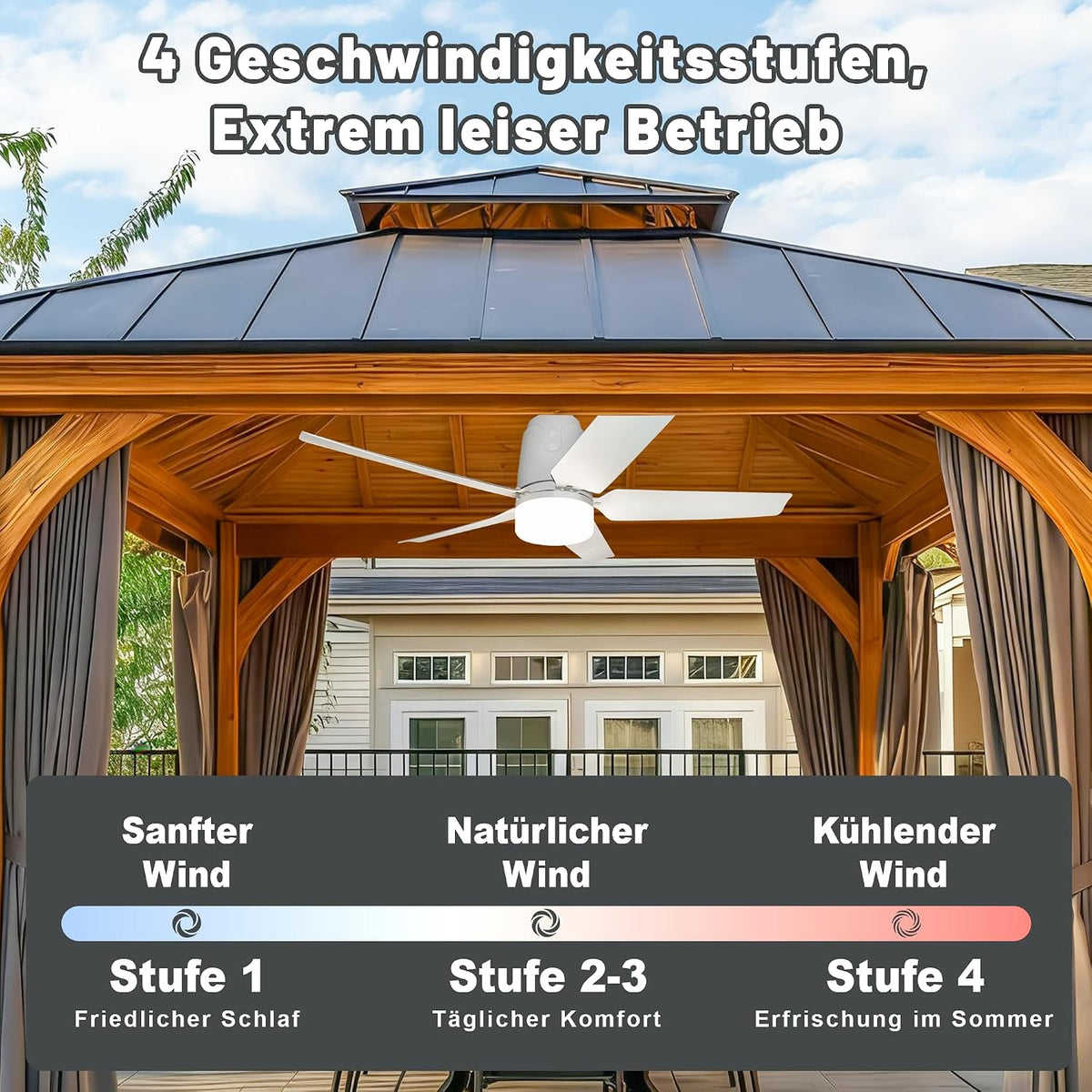 80CM Akku Deckenventilator mit Beleuchtung für Outdoor, 40000mAh Akku Groß Mobiler Ventilator mit Licht, 3000K-6000K Dimmbar, Fernbedienung & Haken, für Camping, Pavillon, Terrasse, Zelt, Wohnmobil