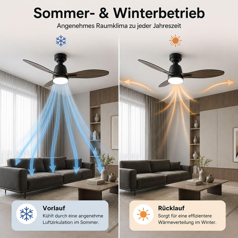 LED Deckenventilator Ventilator Wohnzimmer Rechts-/Linkslauf Metall D 132 cm