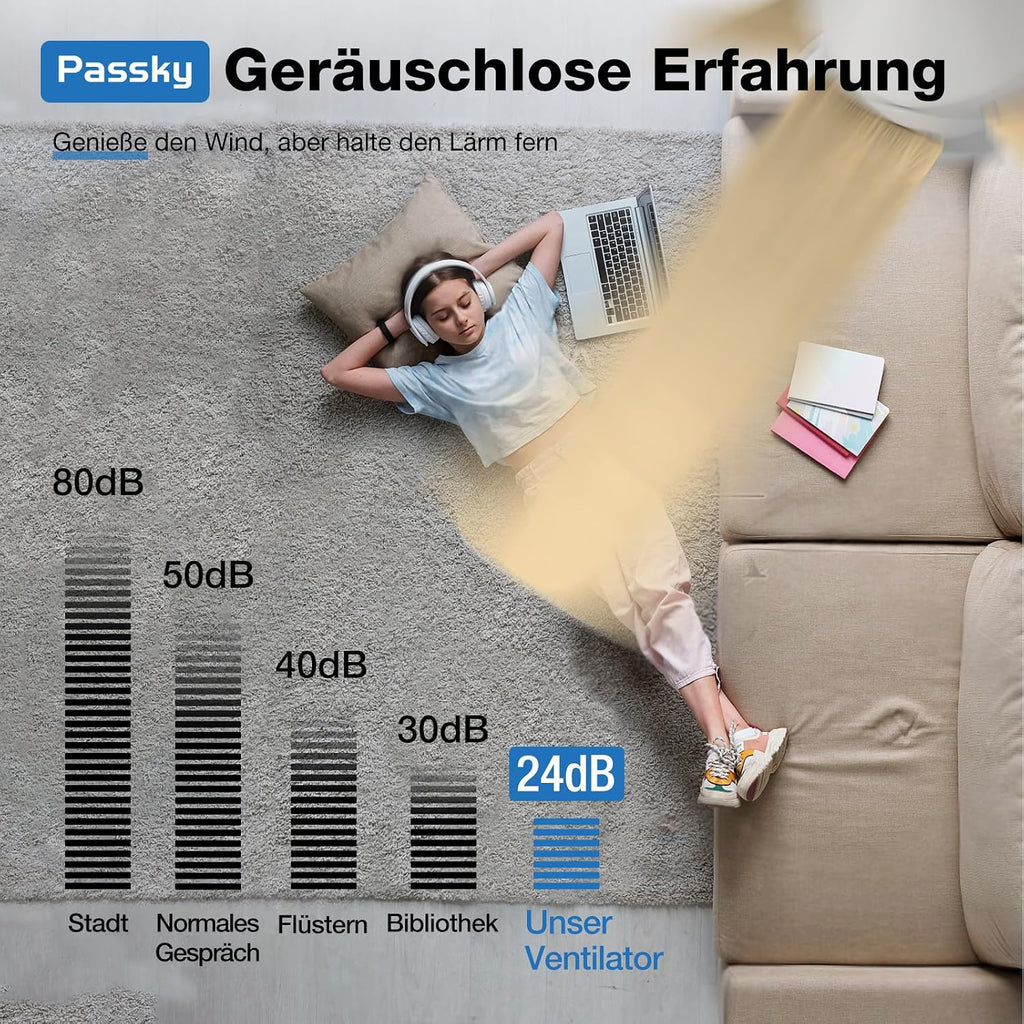 Passky 107cm Deckenventilator mit Beleuchtung & Fernbedienung, leiser DC-Motor, 6 Geschwindigkeiten, Dimmbare LED-Leuchte, 3 Farbtemperaturen, Weiß