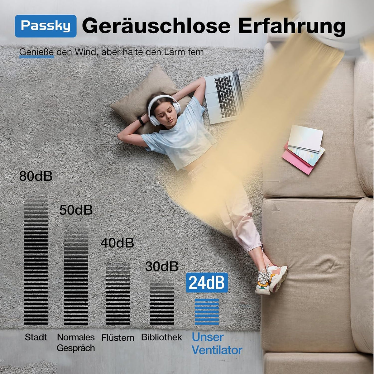 Passky 107cm Deckenventilator mit Beleuchtung & Fernbedienung, leiser DC-Motor, 6 Geschwindigkeiten, Dimmbare LED-Leuchte, 3 Farbtemperaturen, Weiß