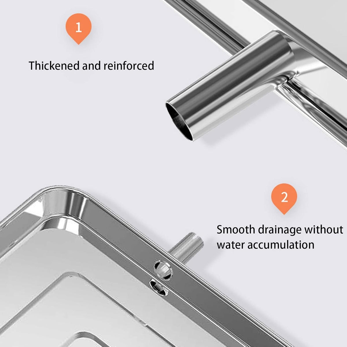 Universal Edelstahl Tropfschale für Klimaanlagen Monoblock Outdoor Kondensatablaufschale (Größe B) Wassersammellösung für effiziente Wechselstromleistung