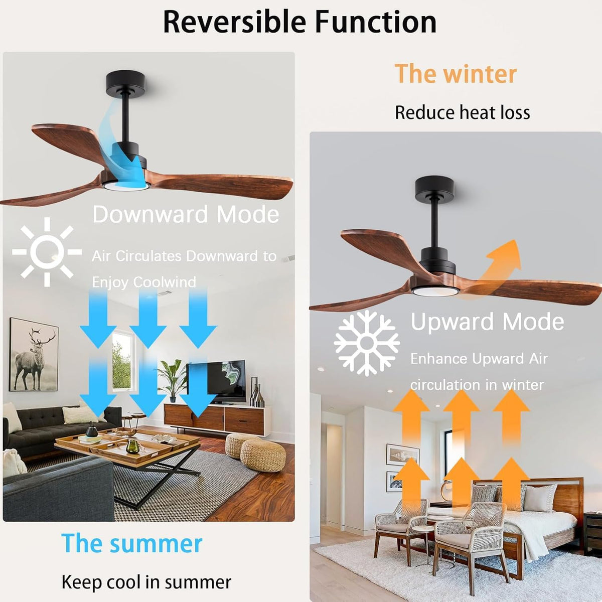 106cm Deckenventilator mit Beleuchtung und Fernbedienung, 3 Holz Flügeln, 18W LED-Licht mit Dimmfunktion (3000K, 4500K, 6500K) Leise DC Motor, 6 Geschwindigkeiten, Timer, Für Schlafzimmer Wohnzimmer