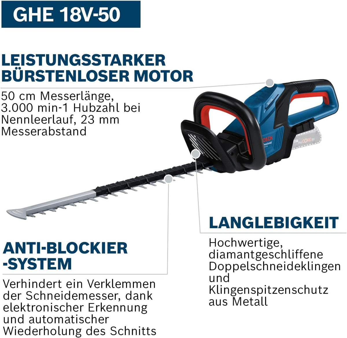 Bosch Professional 18V System Akku Heckenschere GHE 18V-50 (Schnittkapazität von 20 mm, 50-cm-Messer, bürstenloser Motor, ergonomisches Design)