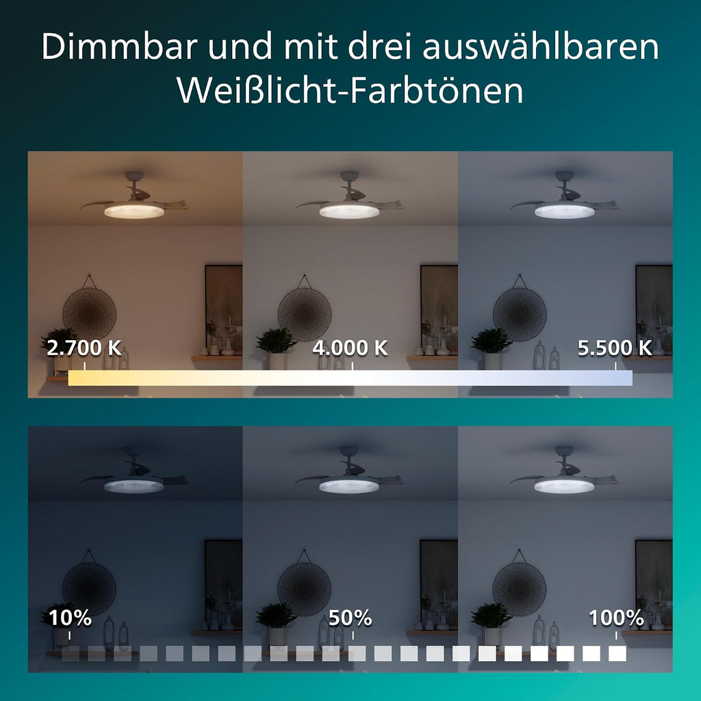 PHILIPS Solr Deckenventilator mit LED-Licht und Einziehbaren Flügeln, 3 Flügel, 106 cm Flügelspannweite, 4.500 Lumen, Drei Weißstufen (2.700 K/4.000 K/5.500 K), Dimmbar bis 10%, Inkl. Fernbed., Weiß